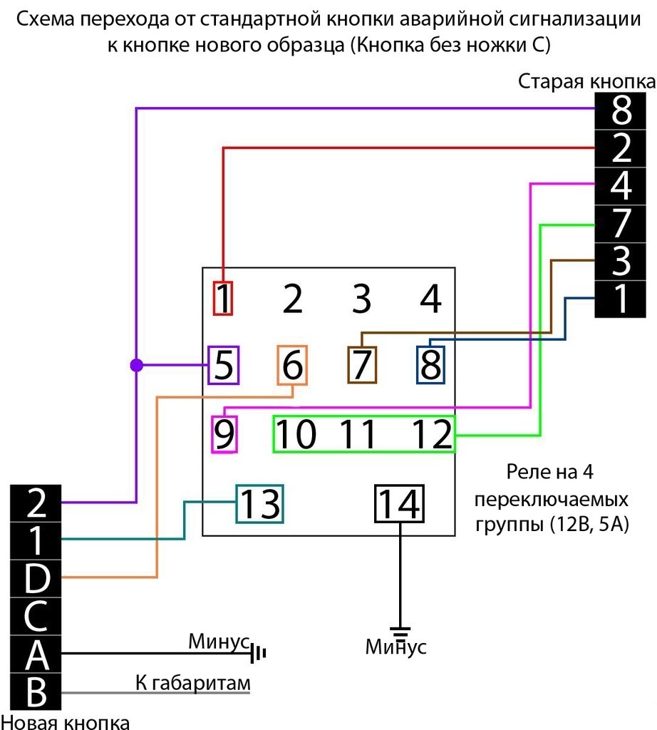 Распиновка кнопки аварийки ваз 2110 старого образца