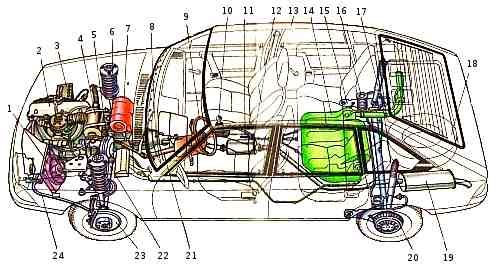 Кузов 2141 схема