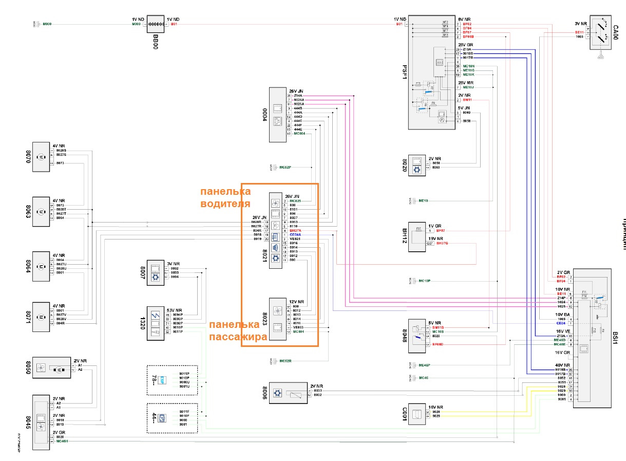 С4 пикассо схема. Схема кондиционера с4 Пикассо. Схема obd2 Citroen c4 Picasso. Схема датчик коленвала Citroen Grand c4 Picasso 2. Пробот схема панель 05на07.