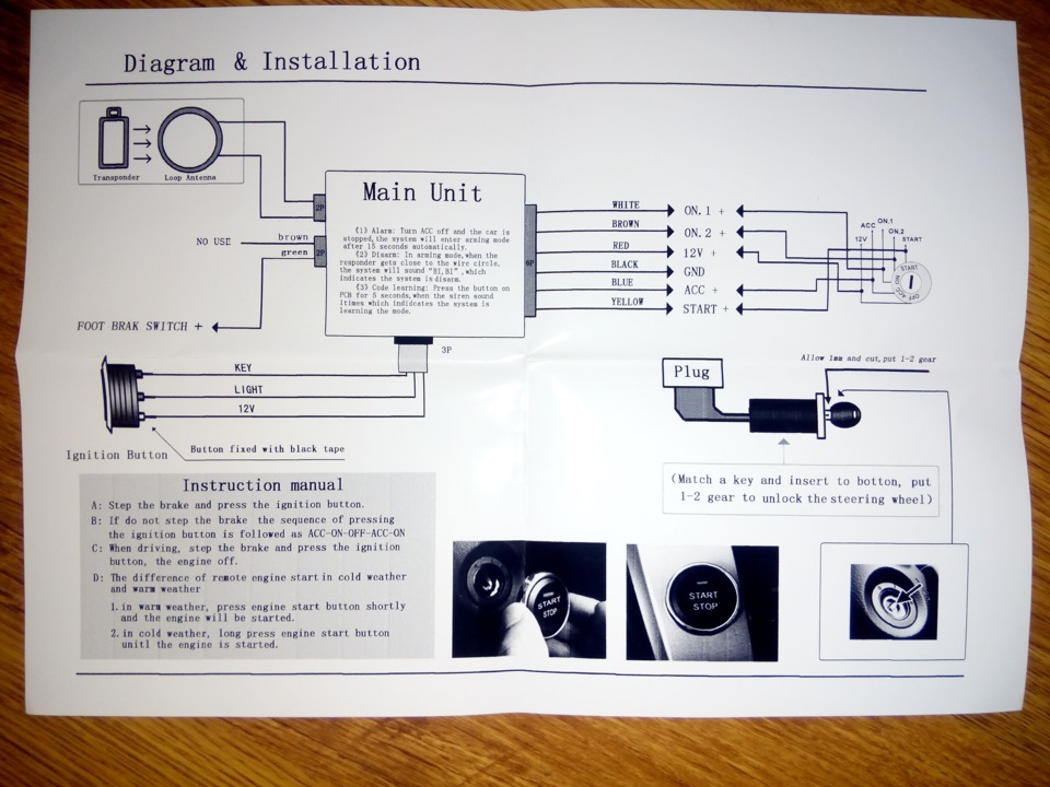 Схема установки кнопки старт стоп на автомобиль