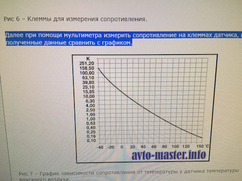 Высокая температура воздуха на впуске