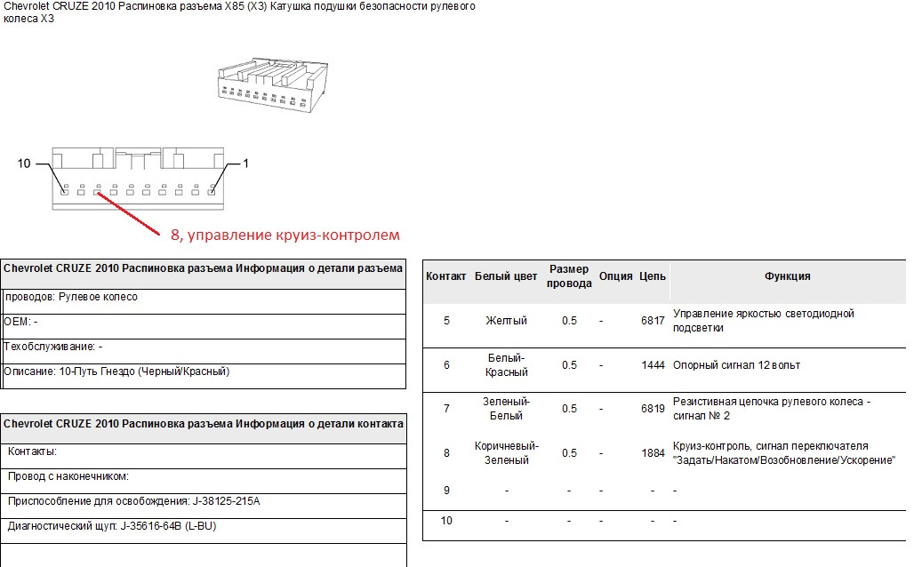 Распиновка шевроле круз