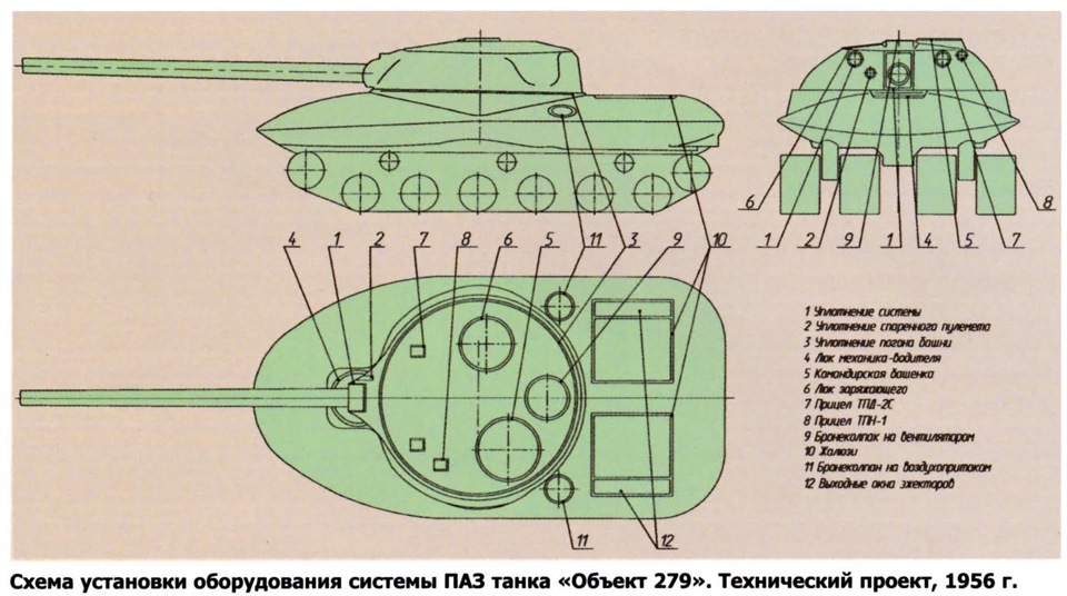 Объект подробный. Объект 279 вид сбоку. Схема тяжелого танка «объект 279». Танк объект 279 чертежи. Танк объект 279 схема.