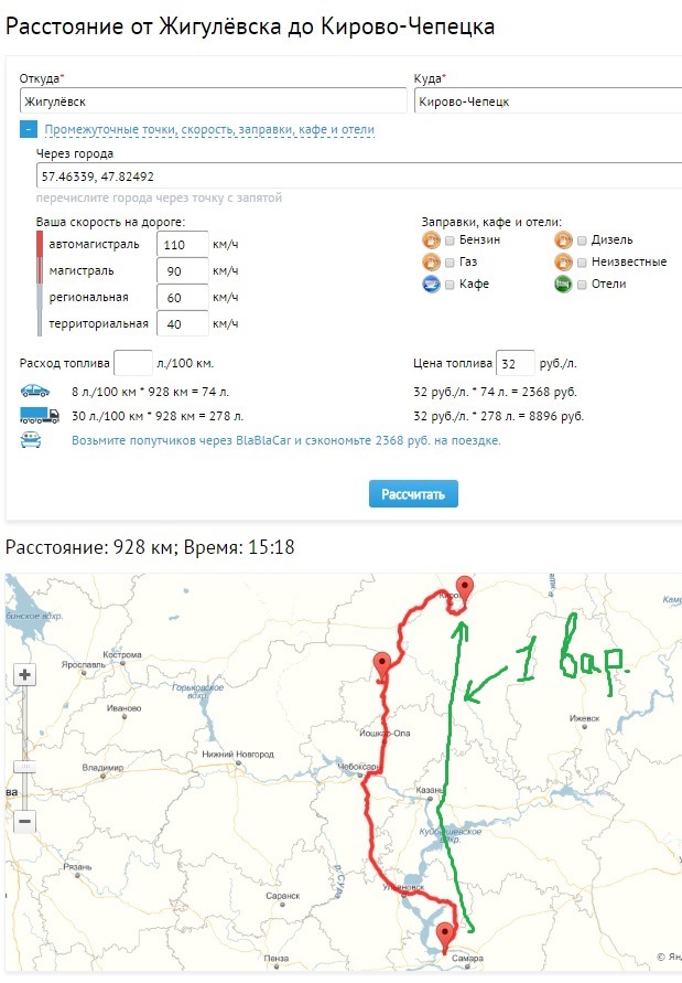 Сколько ехать от кирова до кирово чепецка