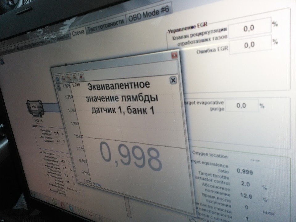 Не тянет на низах и все тут! — Subaru Impreza (GE, GH), 2 л, 2007 года ...