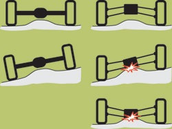 какая подвеска лучше торсионная или пружинная. Смотреть фото какая подвеска лучше торсионная или пружинная. Смотреть картинку какая подвеска лучше торсионная или пружинная. Картинка про какая подвеска лучше торсионная или пружинная. Фото какая подвеска лучше торсионная или пружинная какая подвеска лучше торсионная или пружинная. Смотреть фото какая подвеска лучше торсионная или пружинная. Смотреть картинку какая подвеска лучше торсионная или пружинная. Картинка про какая подвеска лучше торсионная или пружинная. Фото какая подвеска лучше торсионная или пружинная
