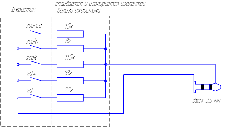 Sony rm x4s схема