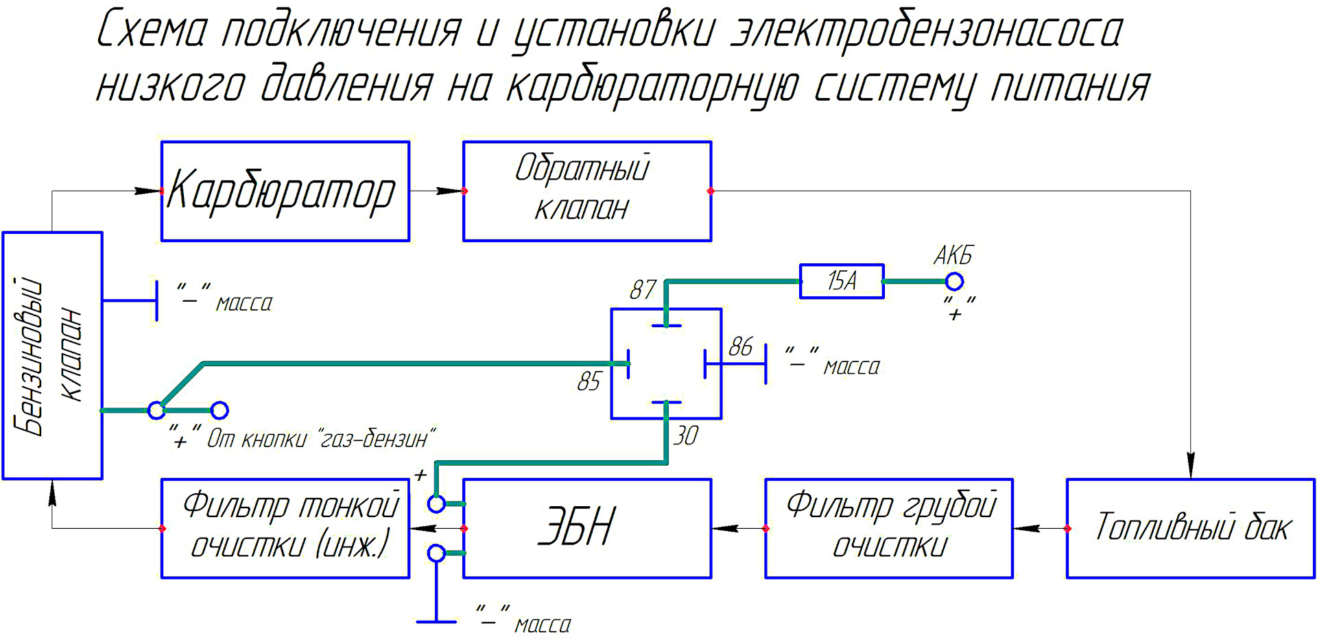 Схема подключения топливного насоса низкого давления на карбюратор