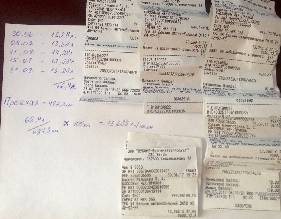 Расход топлива — KIA Spectra, 1,6 л, 2007 года | заправка | DRIVE2