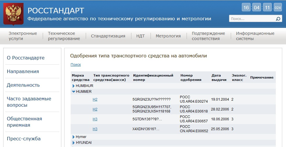 Росстандарт проекты стандартов