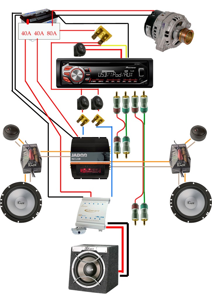Схема автозвука с усилителем и сабвуфером и фронтом