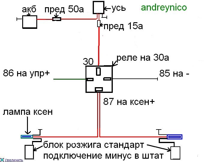 Реле для би-ксенона CarProfi H4 Hi/Low, для подключения би-ксеноновых линз и ламп,12V (1шт.)