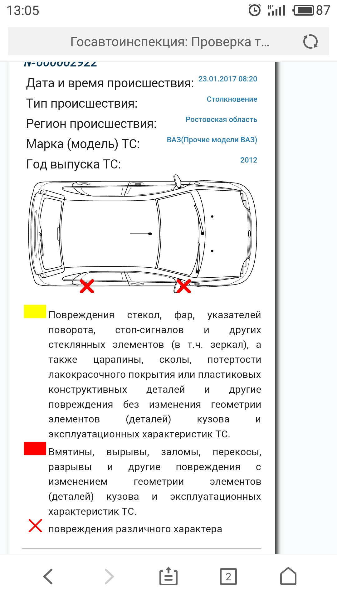 Трасологическая экспертиза дтп. Магнитная проверка машин на повреждения. Порча автомобиля. Повреждение автомобиля ст. Повреждения различного характера автомобиля.