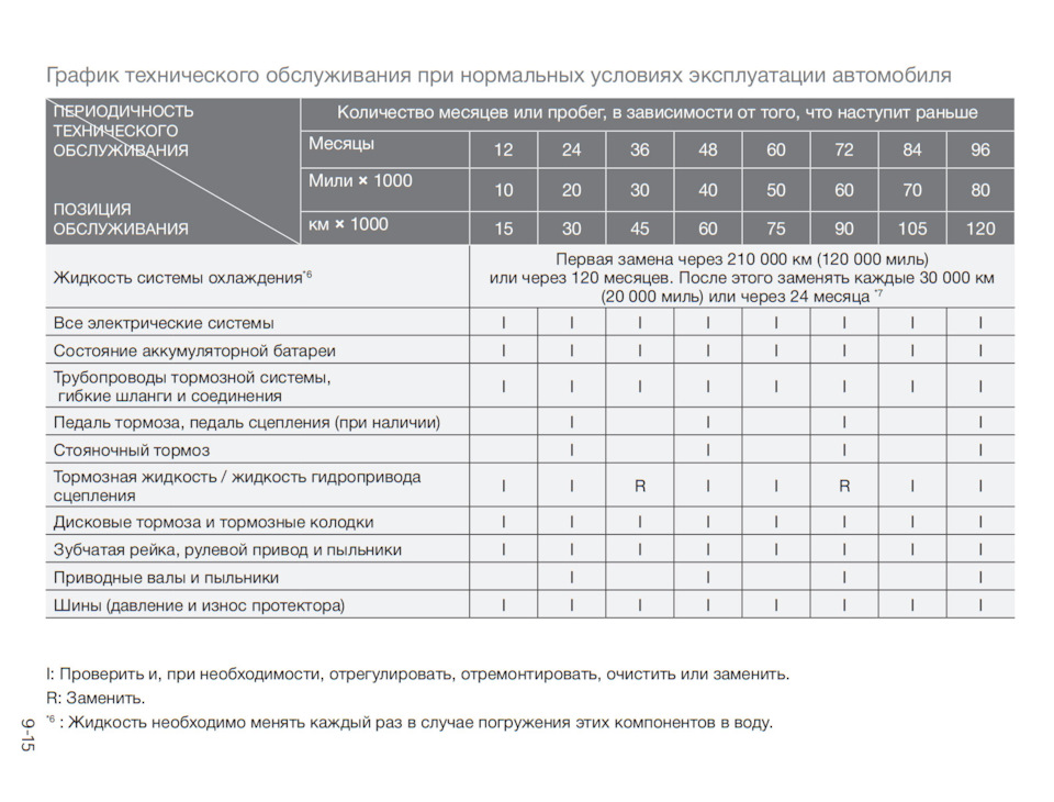 Отгадай Загадку - Страница 16 - Оффтопик / Беседка - Первый официальный Мазда клуб России