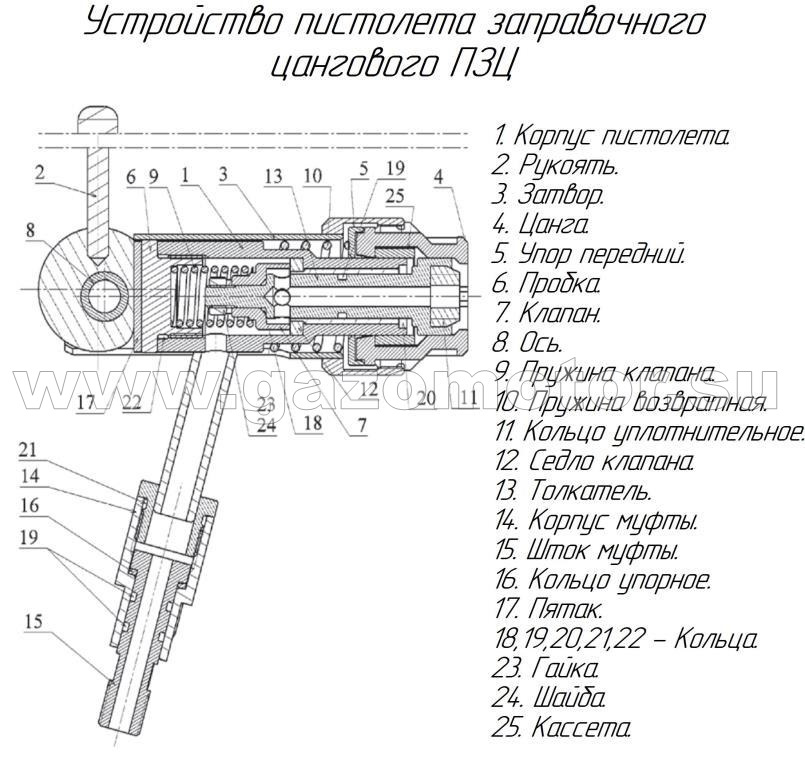 В чем проблема