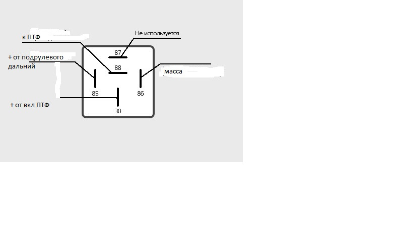 Фсо схема подключения через реле на дальний