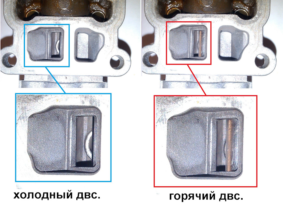 Принцип работы клапана холостого хода тойота