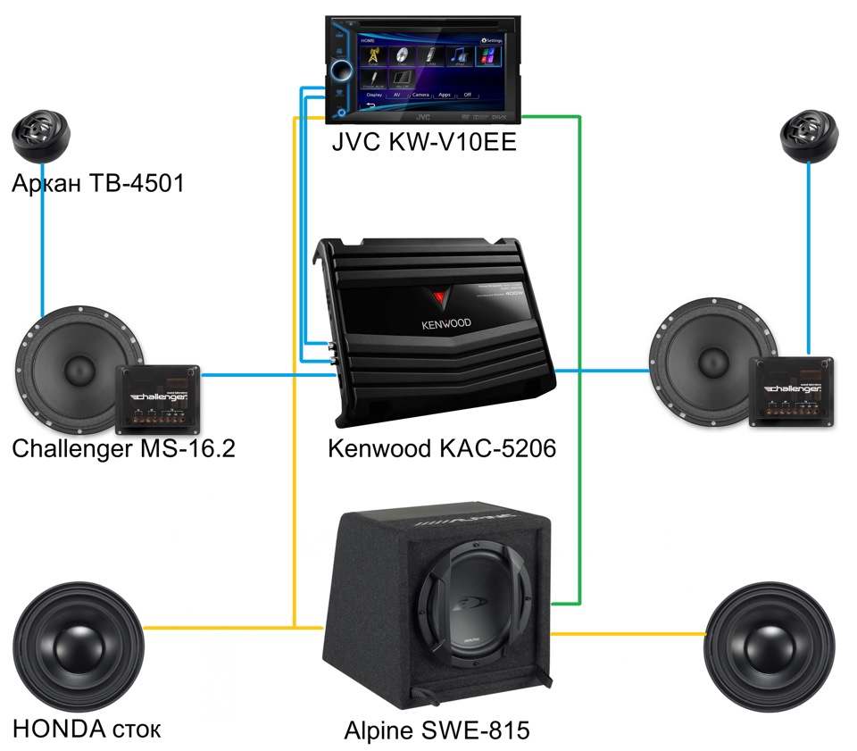 Alpine swe 815 схема подключения