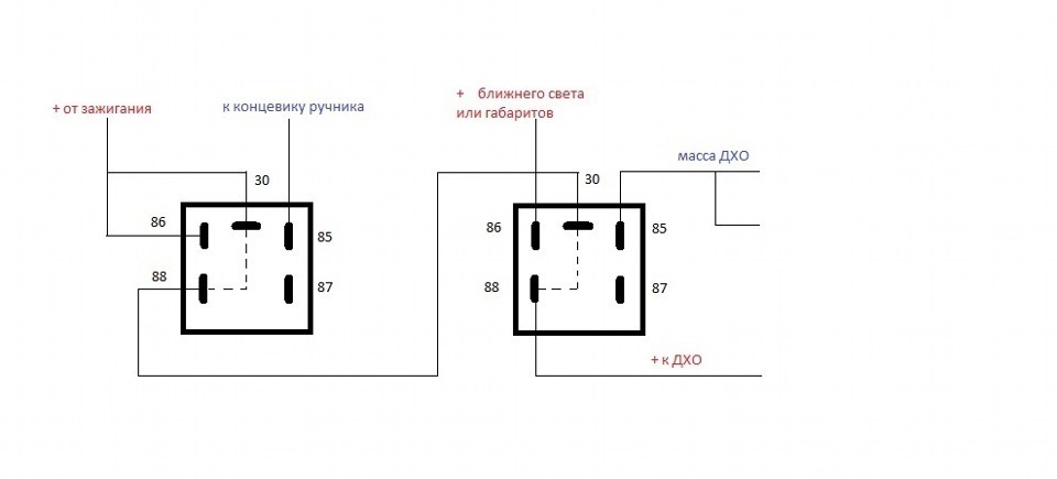 Дхо через ручник схема подключения