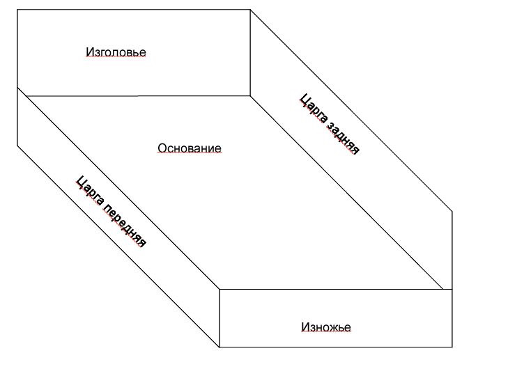 Схема кровати из бумаги