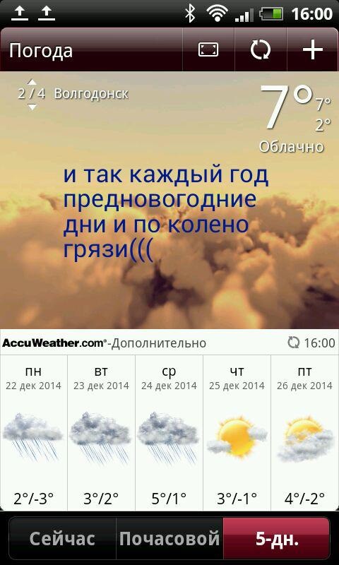 Погода в Волгодонске. Волгодонск климат. Прогноз погоды волгодонск по часам