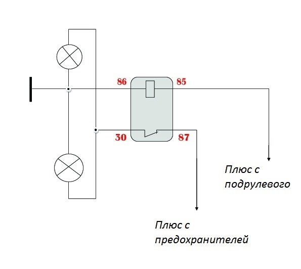 Схема птф ларгус