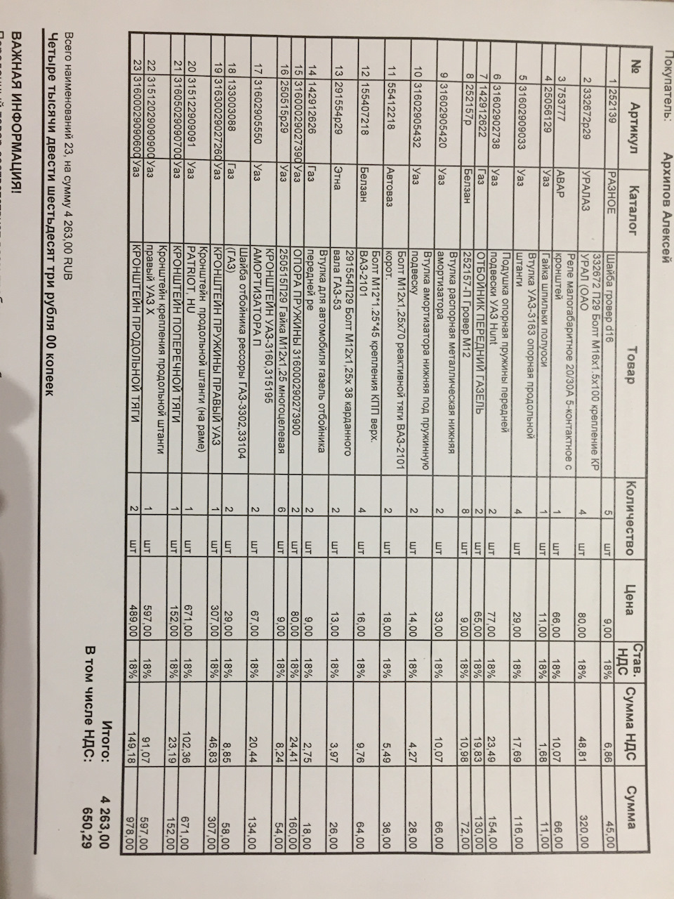 25056129 Гайка УАЗ | Запчасти на DRIVE2