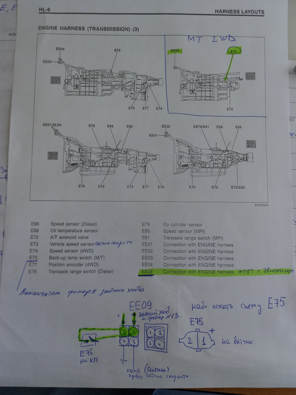 Не работает освещение заднего хода. Часть 1/3 — Hyundai Starex (1G), 2,5 л,  2002 года | своими руками | DRIVE2