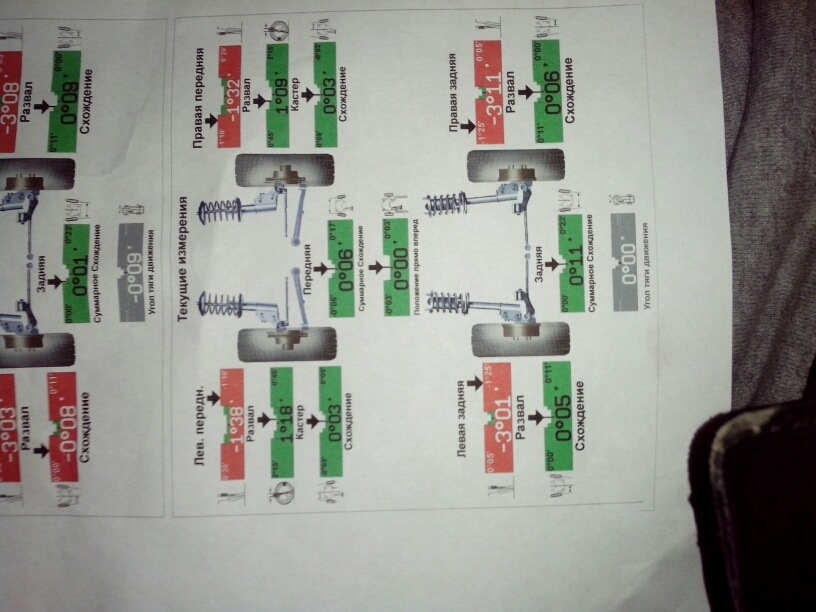 Развал схождение своими руками тойота карина
