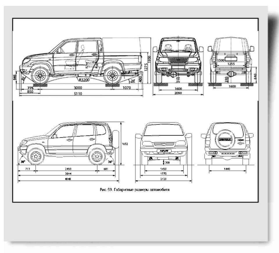 Сравнение Шнивы и УАЗ патриот пикап, муки выбора ! — Chevrolet Niva, 1,7 л,  2004 года | наблюдение | DRIVE2