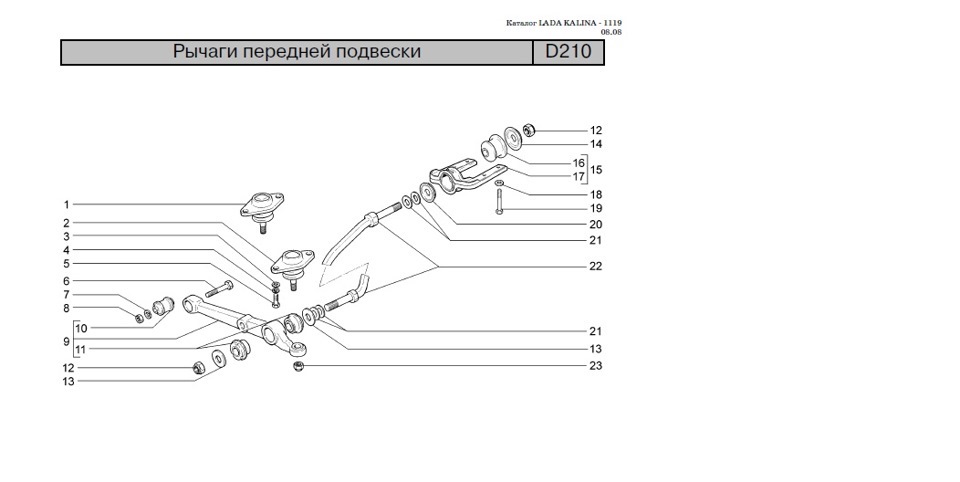 Схема подвески лада гранта