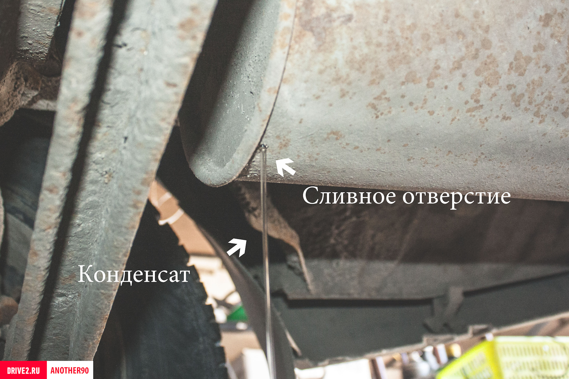 Технологии и методы