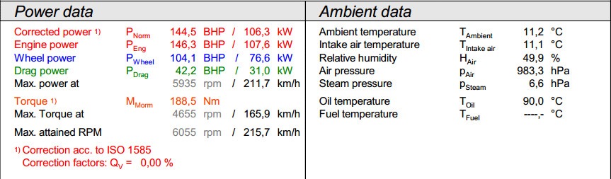 Intake что это в машине. Смотреть фото Intake что это в машине. Смотреть картинку Intake что это в машине. Картинка про Intake что это в машине. Фото Intake что это в машине Intake что это в машине. Смотреть фото Intake что это в машине. Смотреть картинку Intake что это в машине. Картинка про Intake что это в машине. Фото Intake что это в машине