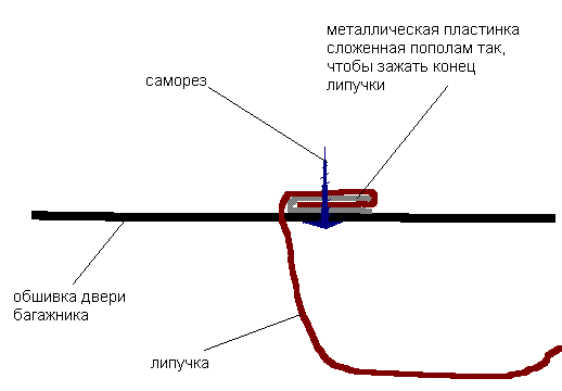 Крепление для лопаты и топора в авто. Смотреть фото Крепление для лопаты и топора в авто. Смотреть картинку Крепление для лопаты и топора в авто. Картинка про Крепление для лопаты и топора в авто. Фото Крепление для лопаты и топора в авто