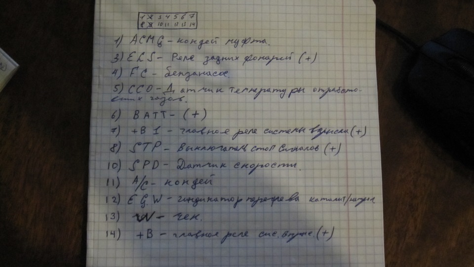 Выход с мозгов (14 пиновый 1G-FE) — ГАЗ Газель, 4,3 л, 1999 года ...