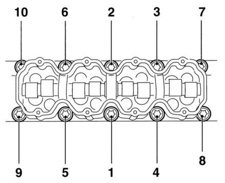 Порядок затяжки распредвала опель Замена прокладки клапанной крышки - Chevrolet Cruze (1G), 1,8 л, 2011 года своим