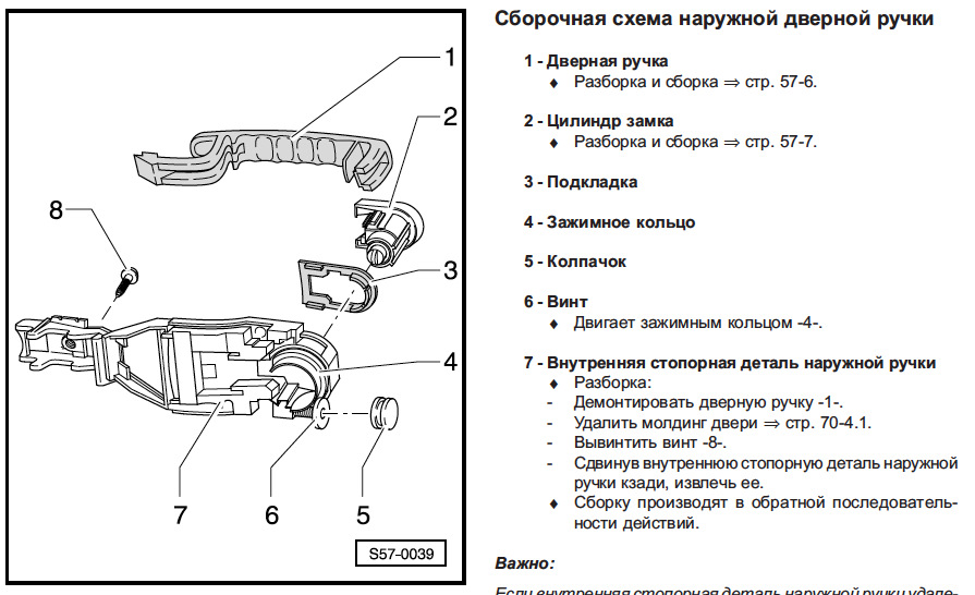 Как снять дверную ручку шкода йети Нужен совет. Личинка замка - Skoda Octavia A4 Mk1, 1,9 л, 1998 года своими рукам