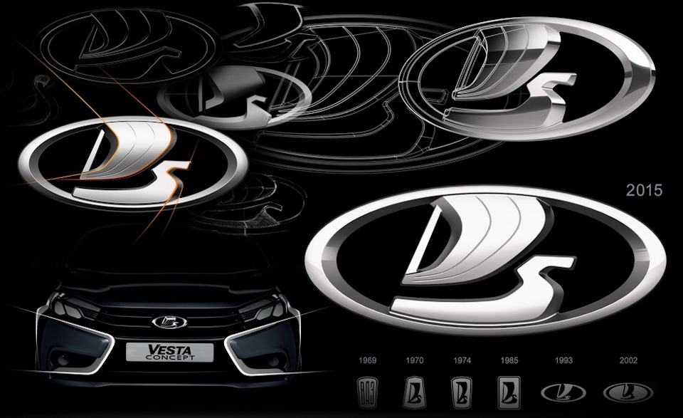 Simbol Design. История автомобилей по годам, марка Simbol Design.