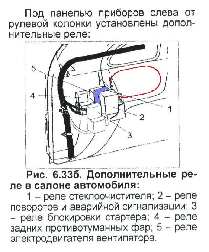 Принцип работы стеклоочистителя автомобиля заз шанс