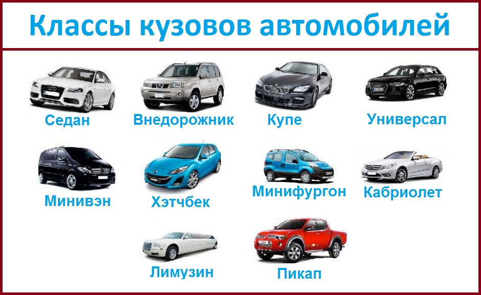 Классификация автомобилей по категориям