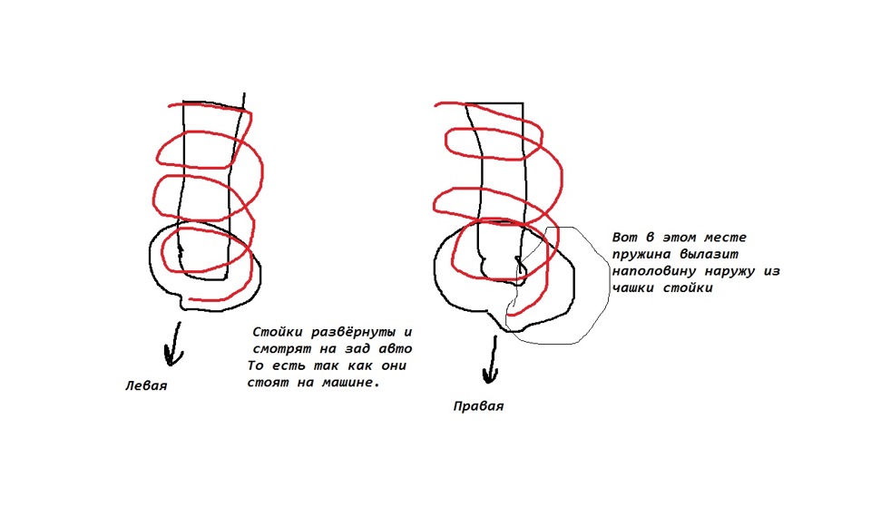 Пружина правая и левая