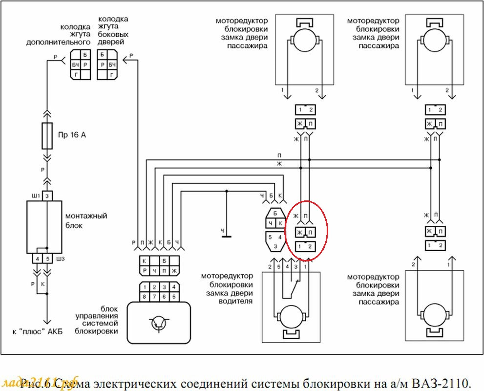 Подключение замка центрального замка ваз 2110 sss003 Установка модуля управления центральным замком с дистанционным управлением на ВА