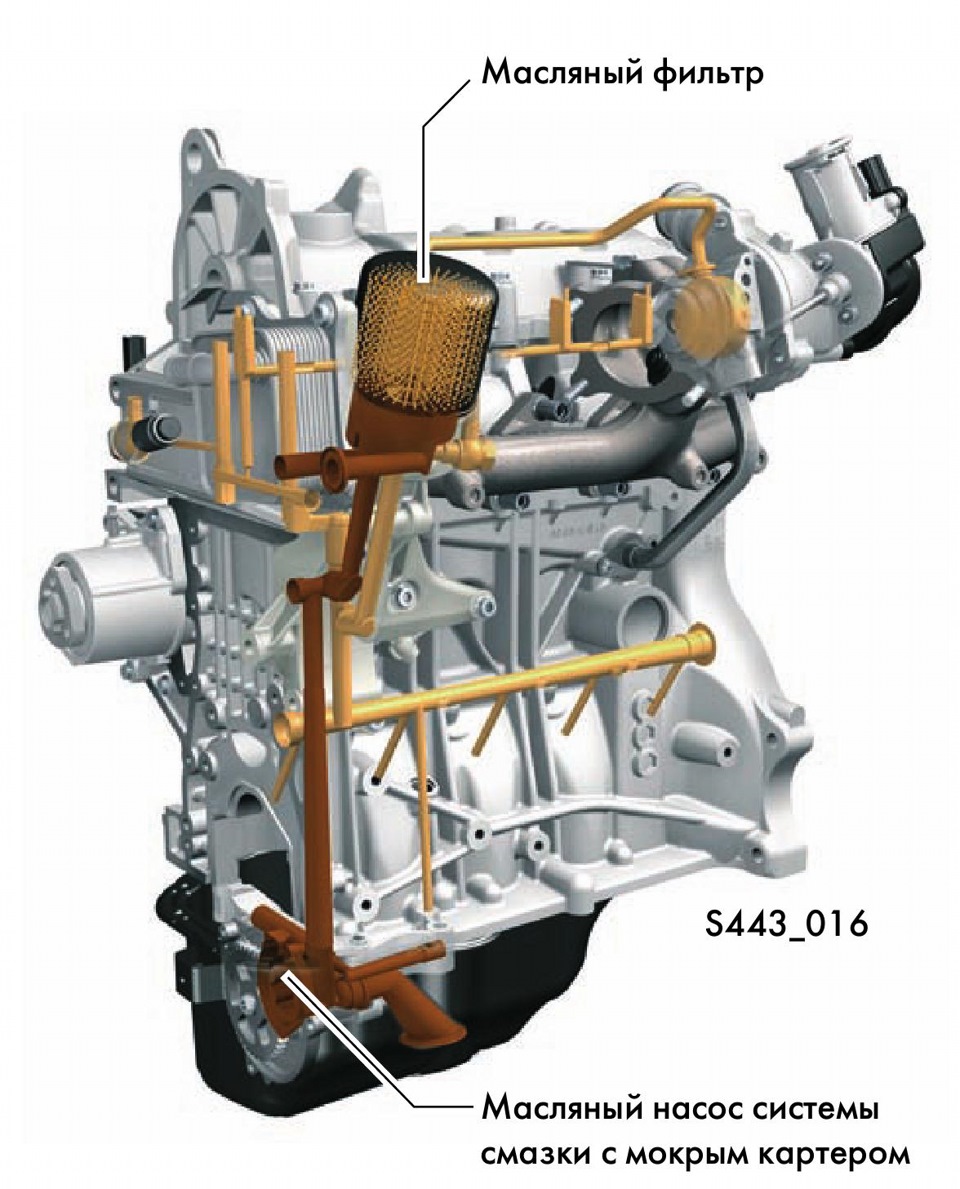 масляный насос 1.2 tsi vag