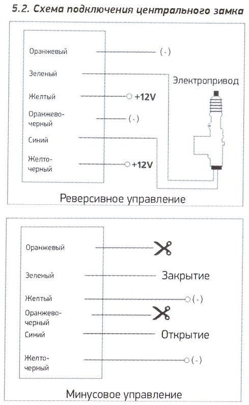 Схема китайского центрального замка. Схема подключения китайского центрального замка. Схема подключения центрального замка Bumerang. Hippcron Центральный замок схема подключения. Подключение китайского центрального замка схема подключения.