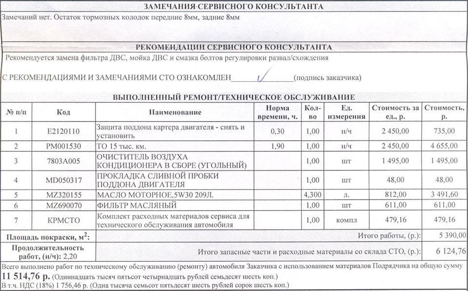 ТО 15000 км. "Рольф Октябрьская" 16.08.2015 — Mitsubishi ASX, 1,8 л ...