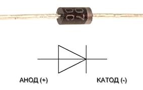 Катод и анод у диода на схеме