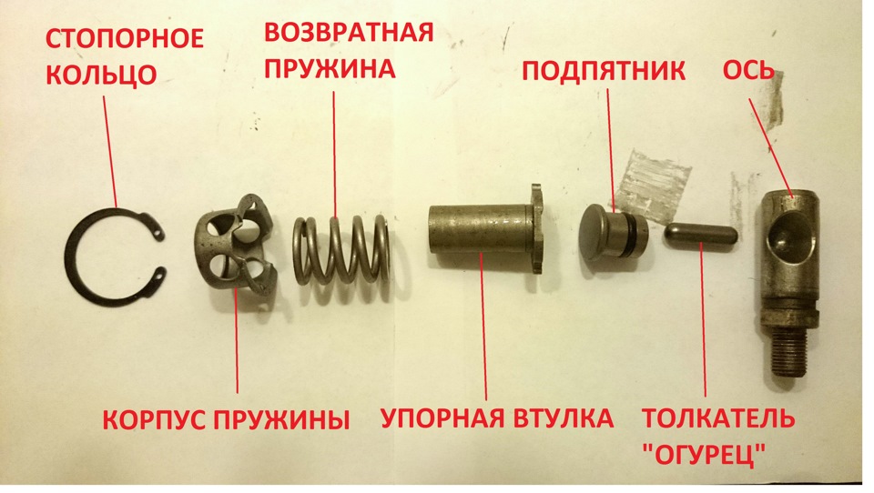 Разборка заднего суппорта. Разборка заднего суппорта