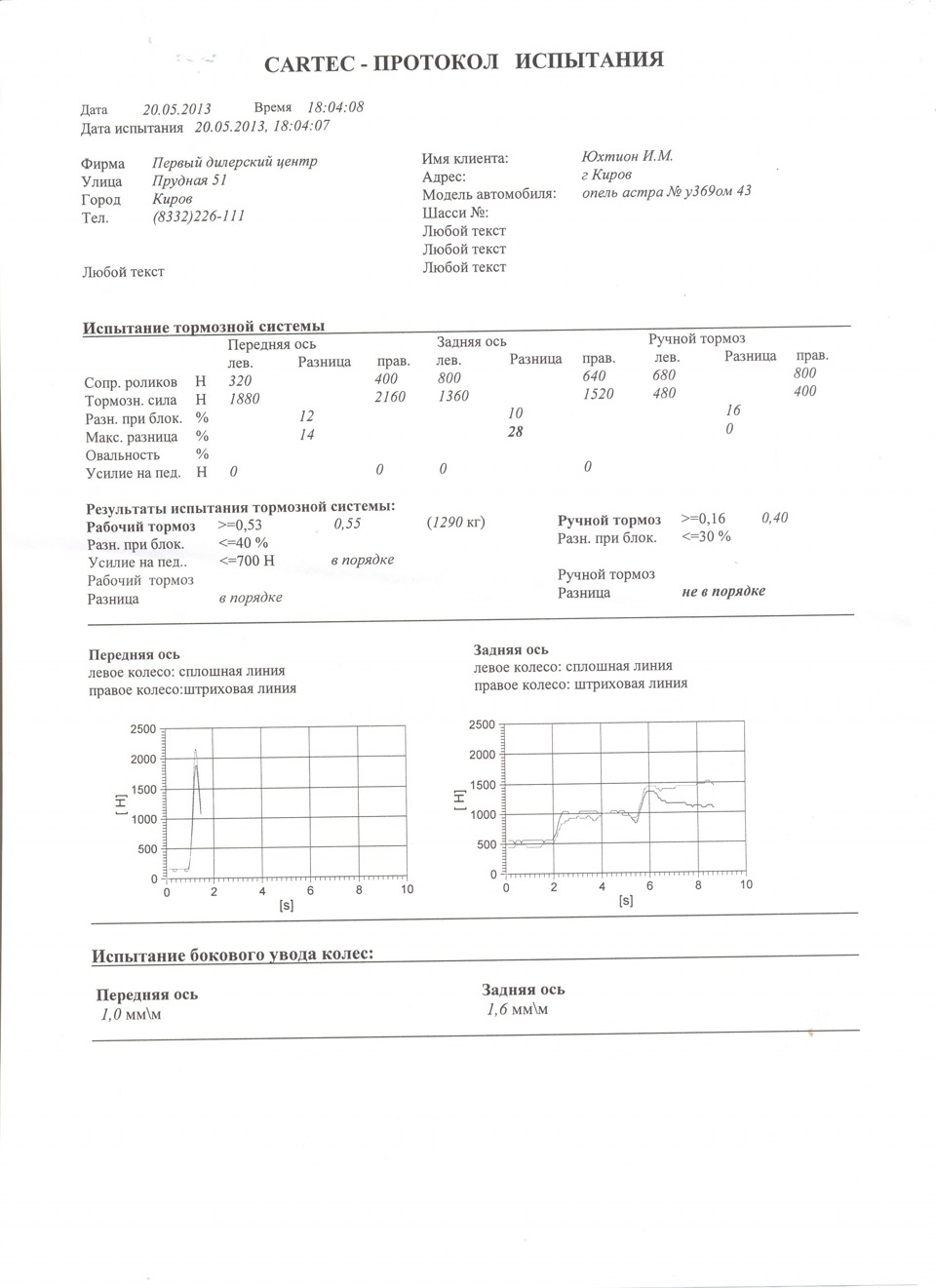 Диагностика подвески и тормозной системы на стенде дилера Subaru ...