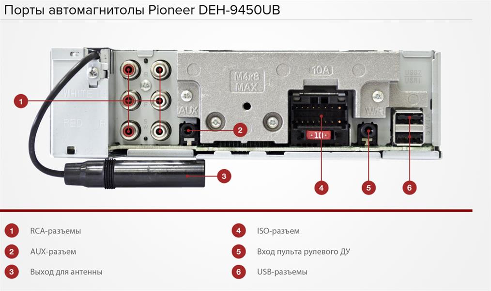 pioneer deh 9450ub