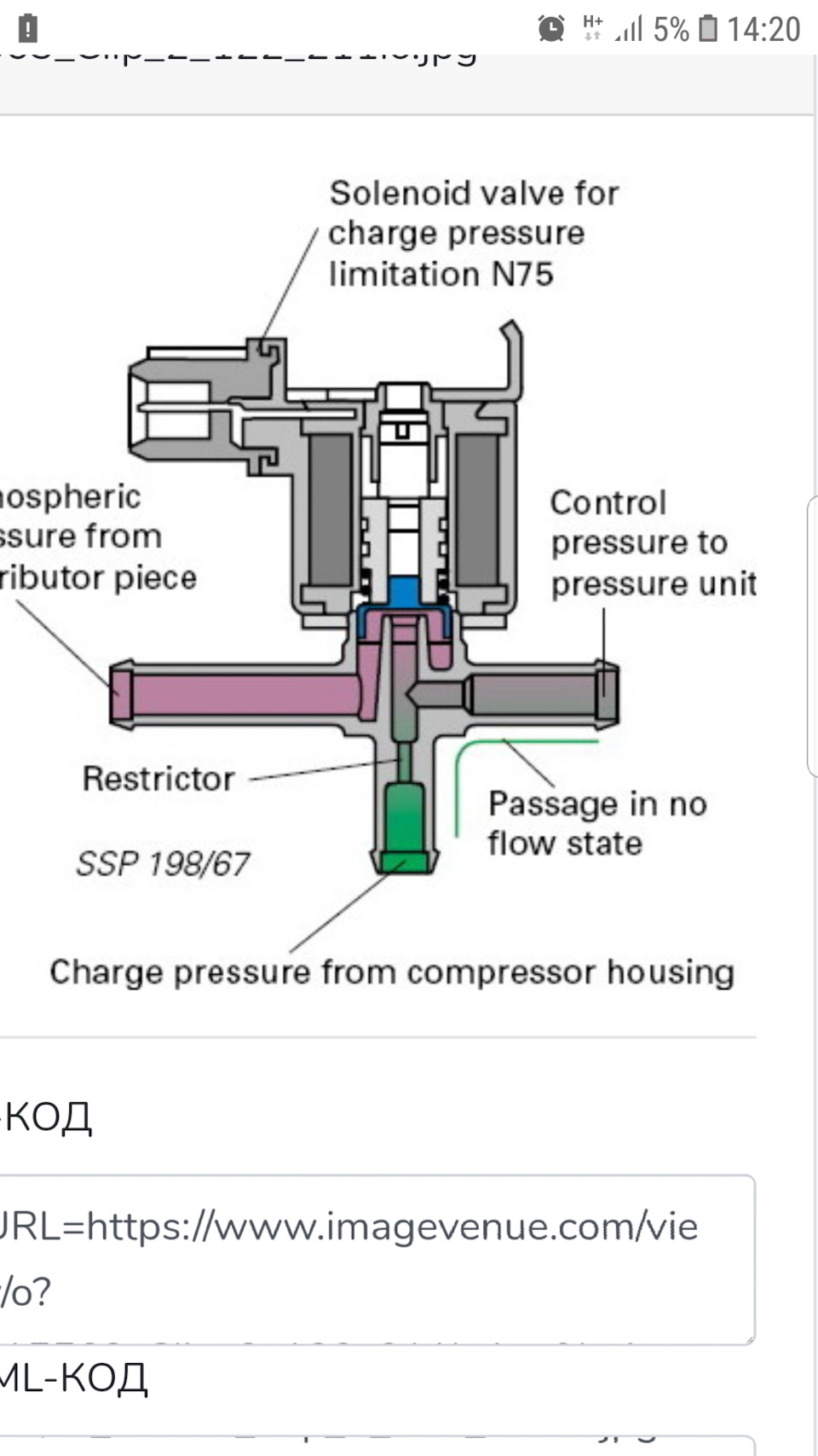 N75 - DRIVE2.